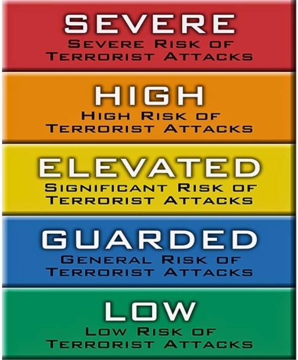 How to Survive Everything terrorist threat warning levels.