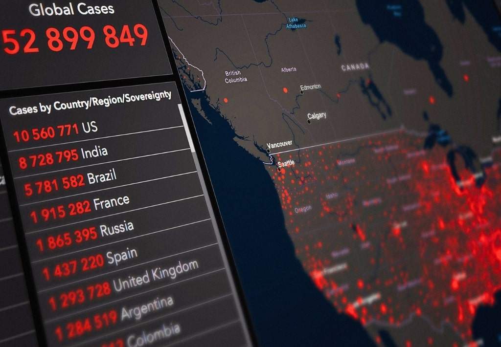 Tips and strategies on how to survive a global pandemic.